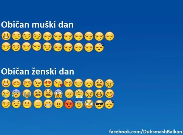muski dan