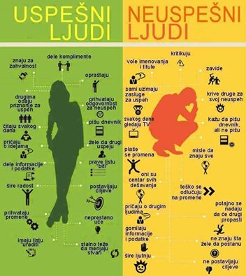uspesni